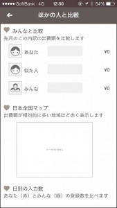 Zaimアプリで1年間家計簿をつけてみました-みんなと比べる画面