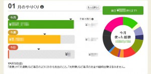 Zaimアプリで1年間家計簿をつけてみました-web版画面